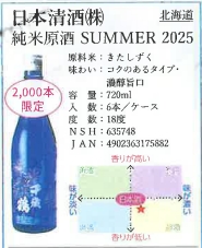 ここに商品