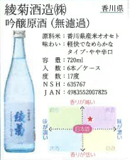 ここに商品