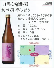 ここに商品