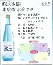 ここに商品