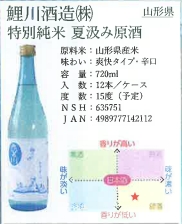 ここに商品