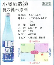 スタッフ