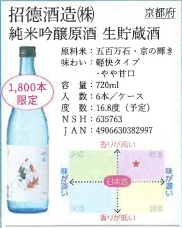 ここに商品