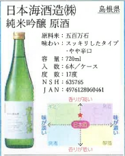 ここに商品