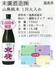 ここに商品